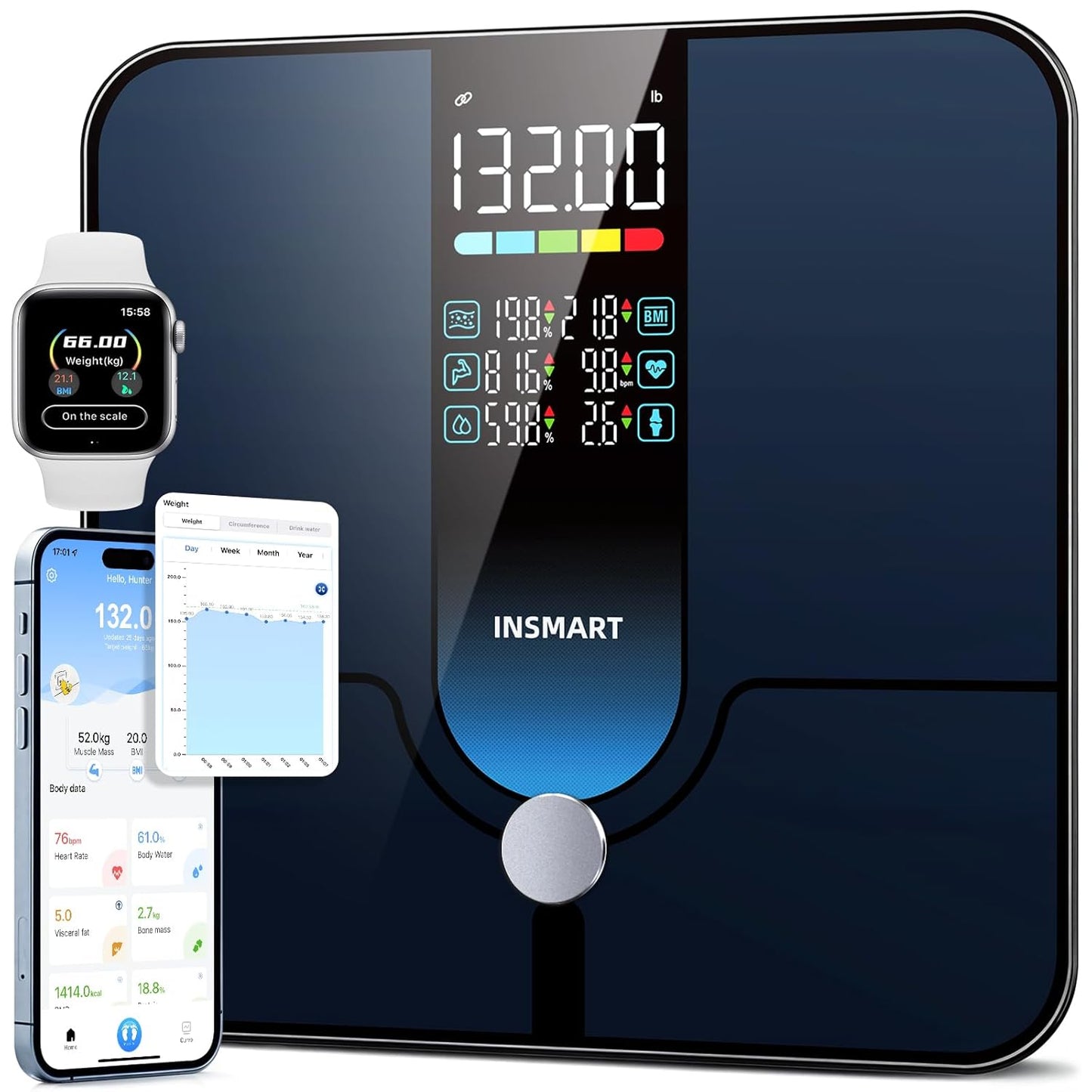 Smart Scale for Body Weight, Large Display Body Fat Scale, Accurate Weight Scale Digital Bluetooth Bathroom Scale for BMI Heart Rate, 25 Body Composition Analyzer with Fitness APP Sync, 500Lbs