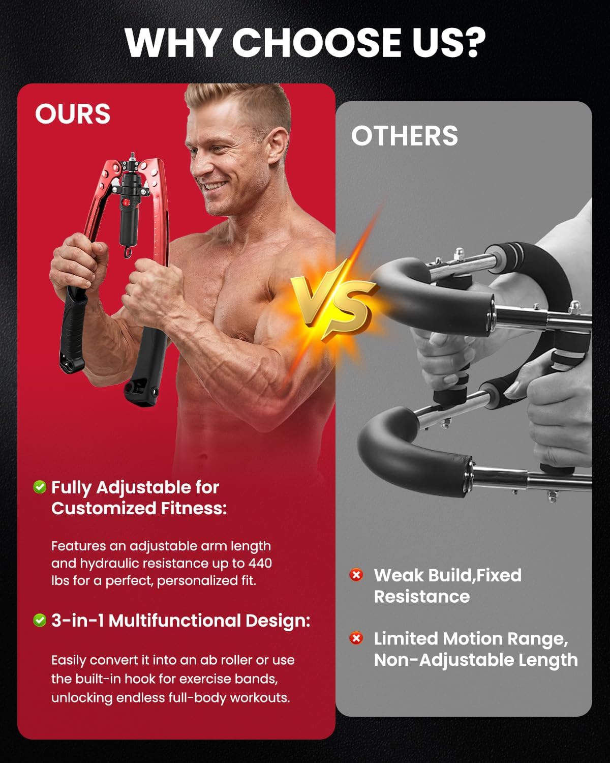 Twister Arm Trainer, Adjustable Hydraulic Home Gym Equipment for Strength Training, 22-440Lbs Chest Expander with Ab Roller Wheel, Workout Equipment for Men & Women, Arms Chest Core