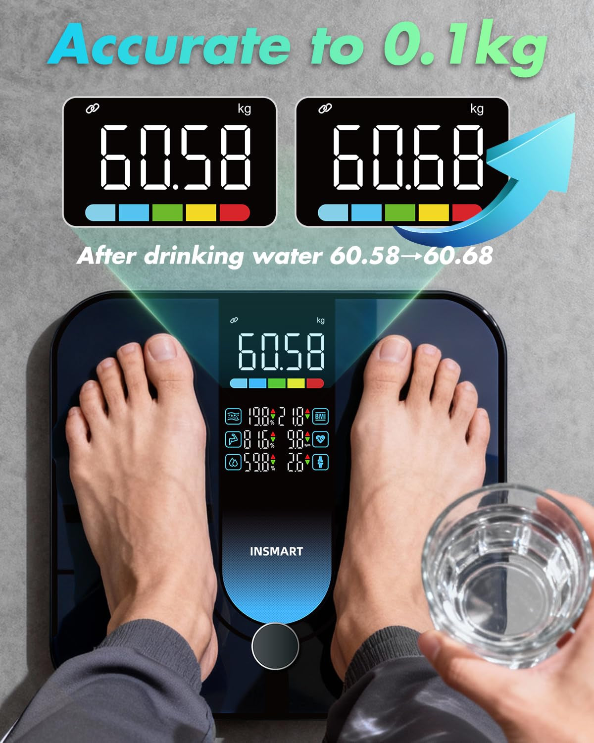 Smart Scale for Body Weight, Large Display Body Fat Scale, Accurate Weight Scale Digital Bluetooth Bathroom Scale for BMI Heart Rate, 25 Body Composition Analyzer with Fitness APP Sync, 500Lbs