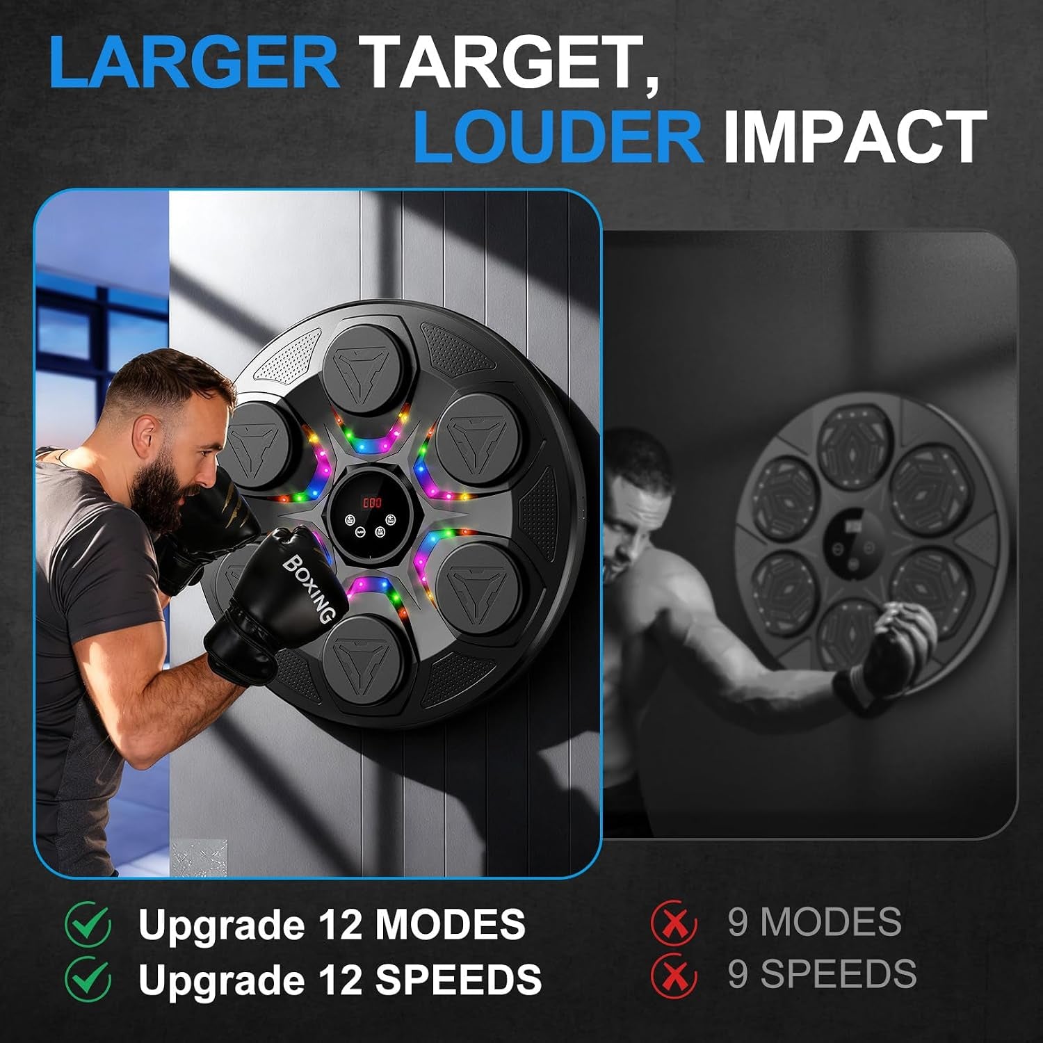 Upgrade Music Boxing Machine for Adults Kids, Interactive Music Punching Machine with Gloves 12 Modes 12 Speeds, Wall Mounted Electronic Boxing Punching Pad with Wireless Connection LED Display